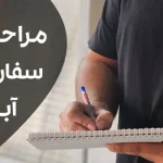 مراحل سفارش آبنما | خرید آبنما پیش ساخته و خانگی